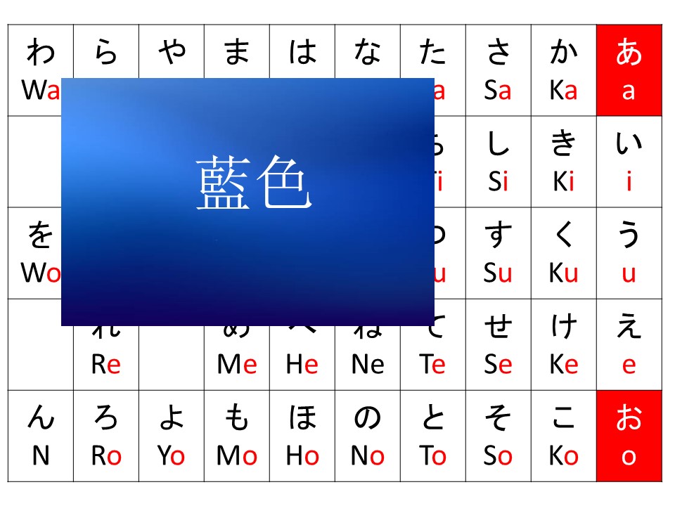 基隆日文，五十音一個一個文字，
組合起來就可以形成文字和詞彙
