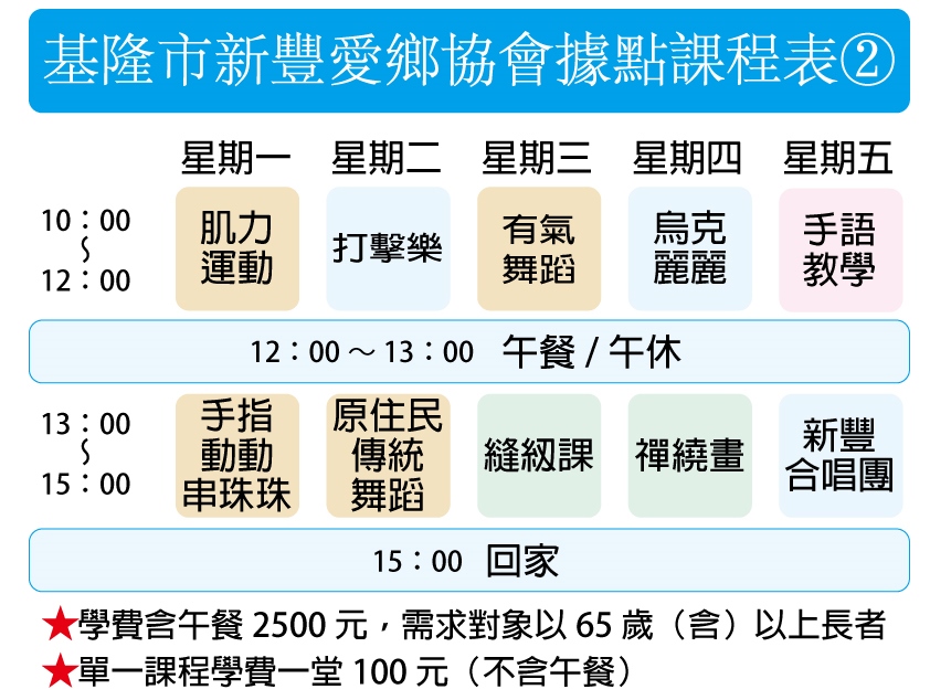 新豐里民活動中心日語課